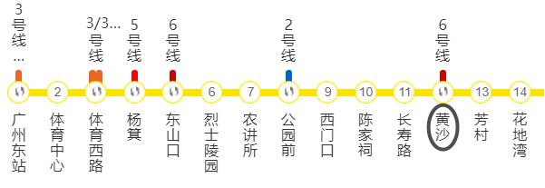 荔湾老广租房,广州荔湾区老城区租房