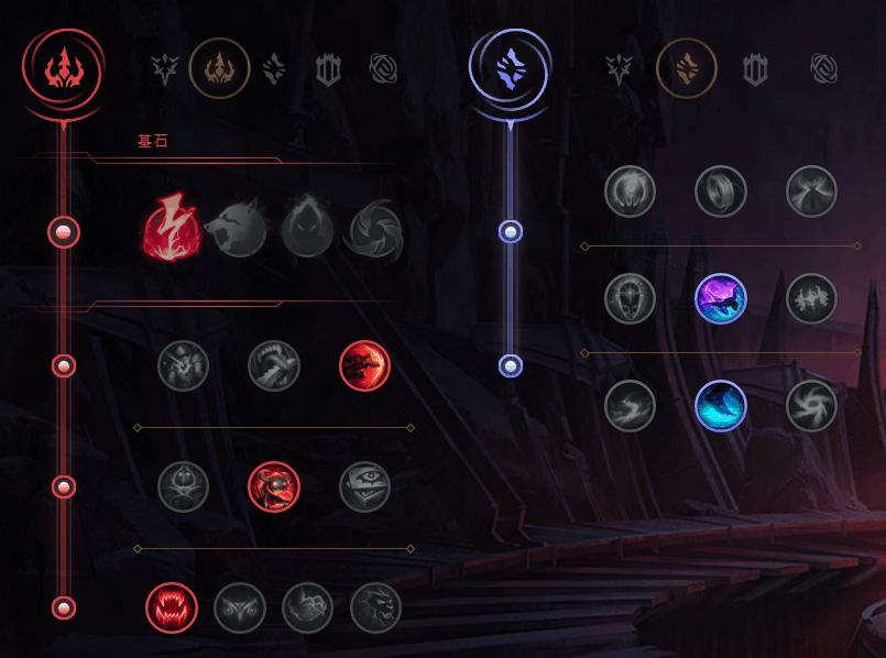 lol正确出装,lol正确打野出装顺序