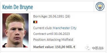 足球球员身价排行梅西身价,梅西身价足球