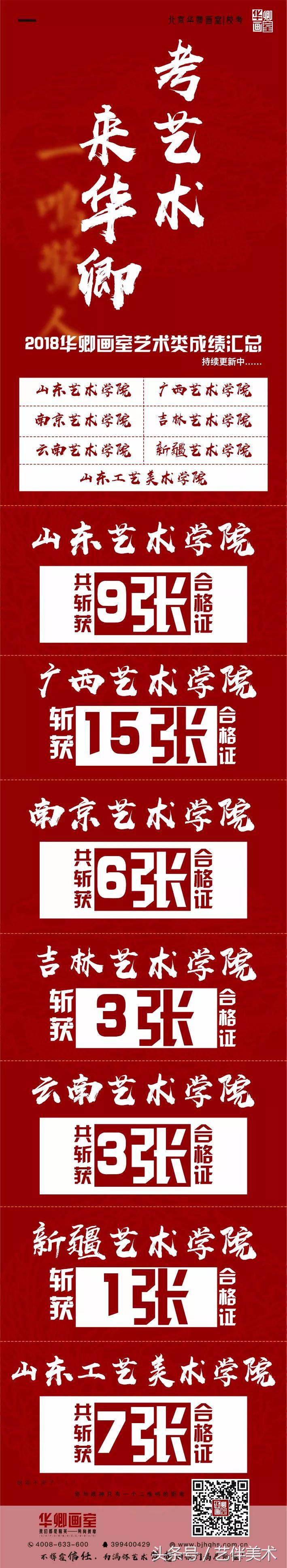 北京华卿画室中关村,华卿画室北京画室排名