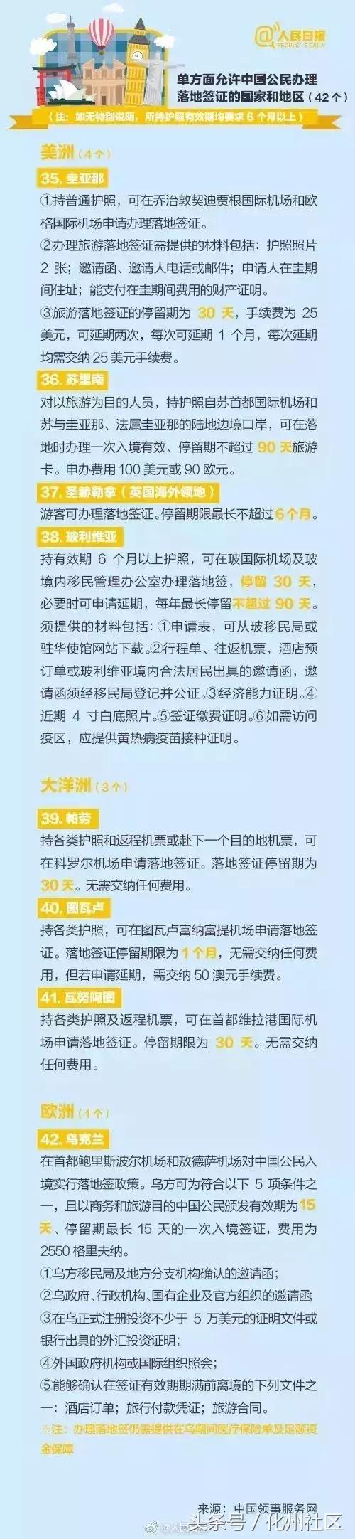 无锡护照和签证,无锡护照免签国家