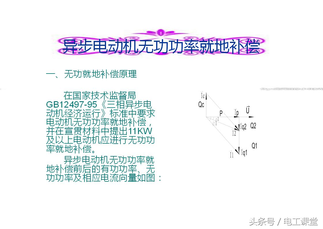 无功补偿原理基础知识详解,svg无功补偿控制原理视频