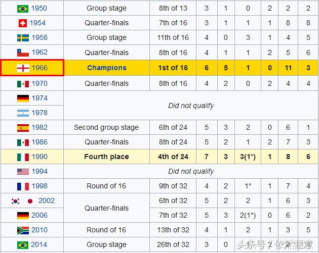 凯恩大帝,凯恩大帝最新视频