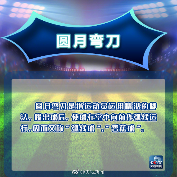 新球迷应该知道的足球常识,资深球迷必备知识