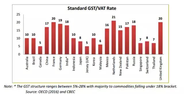 新加坡机场退税完美攻略,新加坡购物退税技巧分析