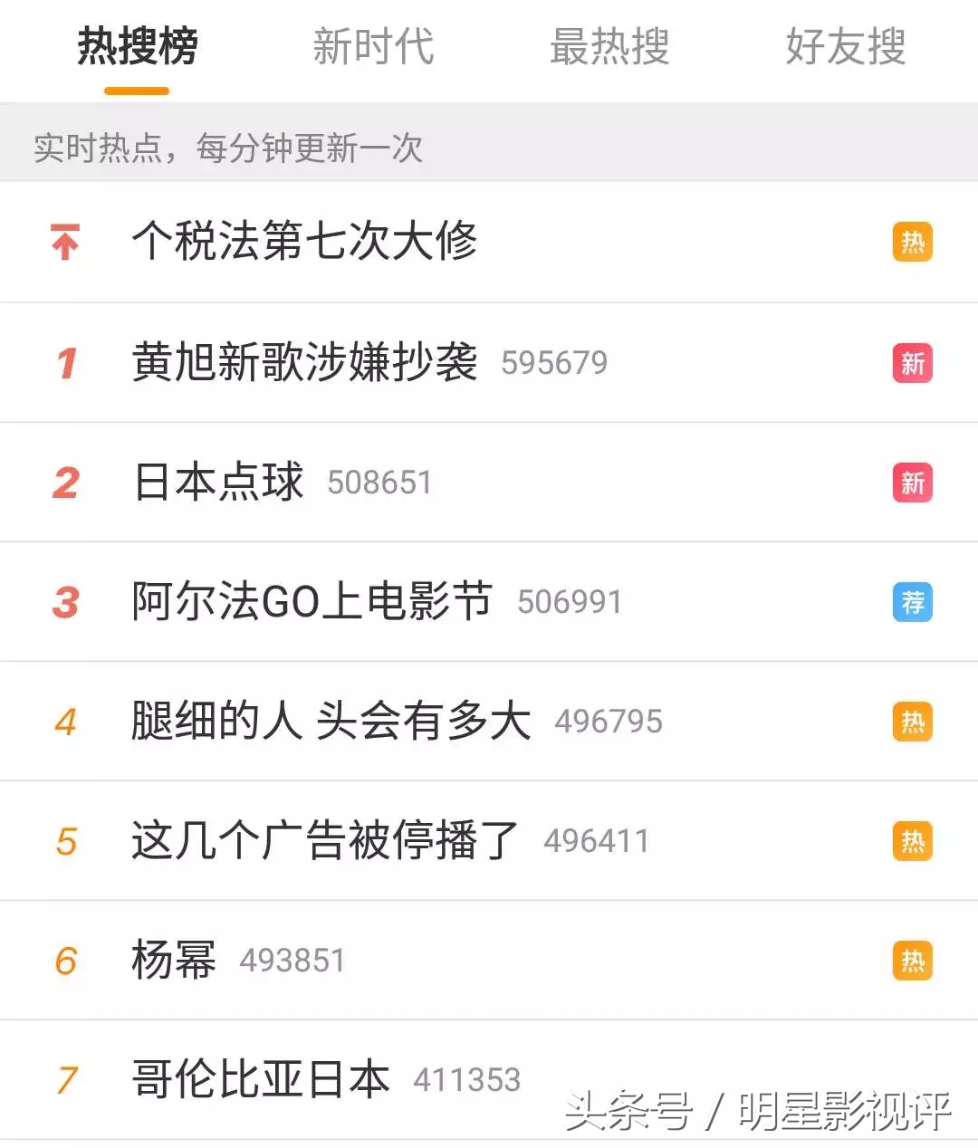 黄旭新歌flow,黄旭抄袭lamar哪些歌
