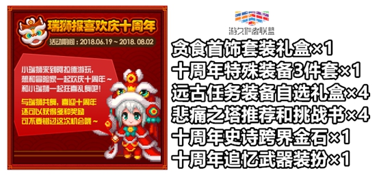 dnf十周年海量福利,dnf每日领取奖励