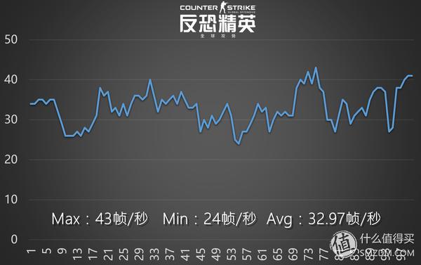 dellvostro14-5468,dellvostro