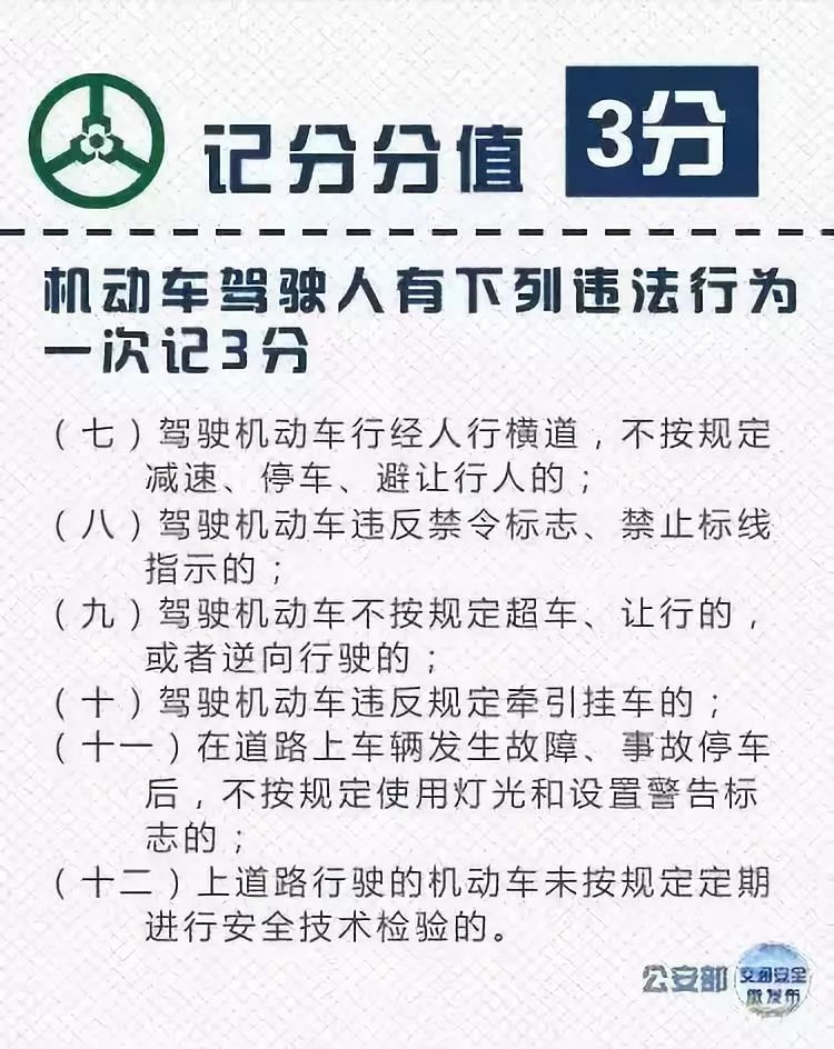 交通新法规a2扣3分要不要学习,abc证扣证