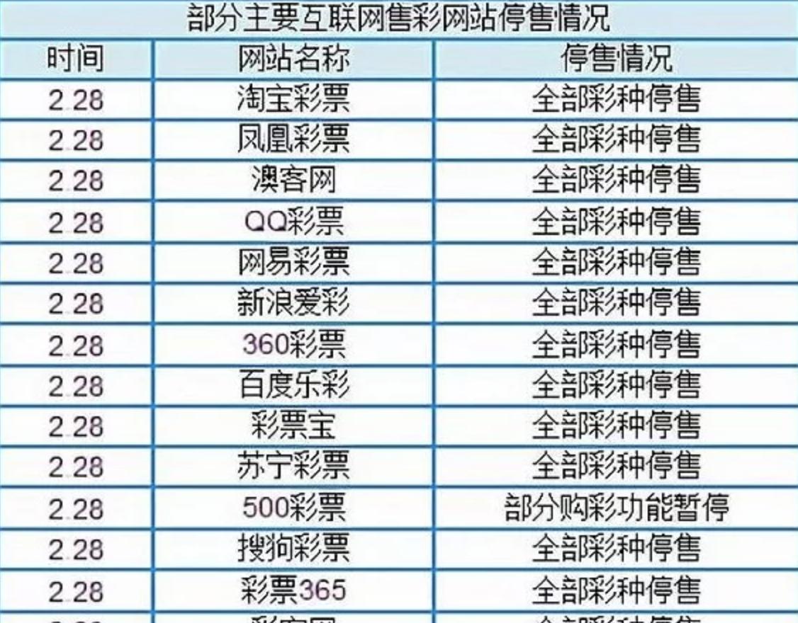 购买体彩足球是否算赌博,买足彩是赌博吗