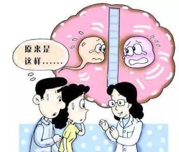 中国女的输卵管有毛病的多吗,女生输卵管是不是很容易出问题