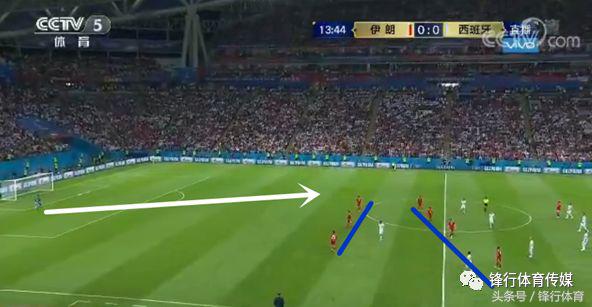 铁桶阵式防守伊朗,战术实战视频