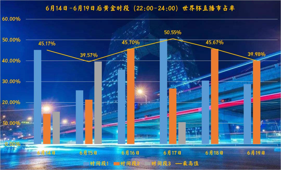 足球的核心力量和重心变化,足球运动被誉为世界第几大经济体