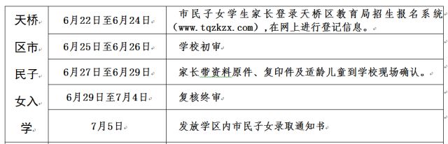 济南市天桥区小学招生,济南天桥区小学入学最新政策