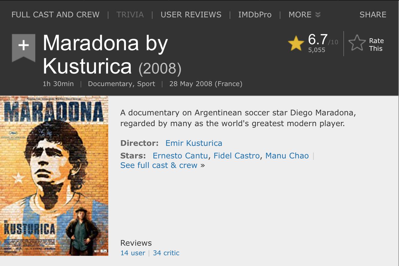 imdb100电影名单,足球电影top1