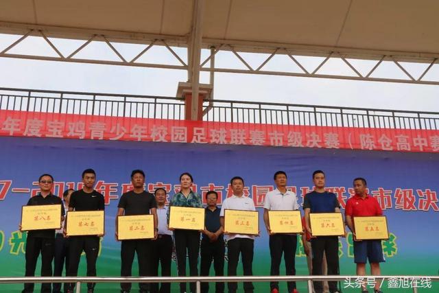 2019宝鸡三级足球联赛,2019年商洛市青少年校园足球联赛