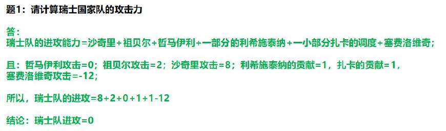 世界杯预测塞尔维亚vs瑞士,瑞士vs塞尔维亚世界杯