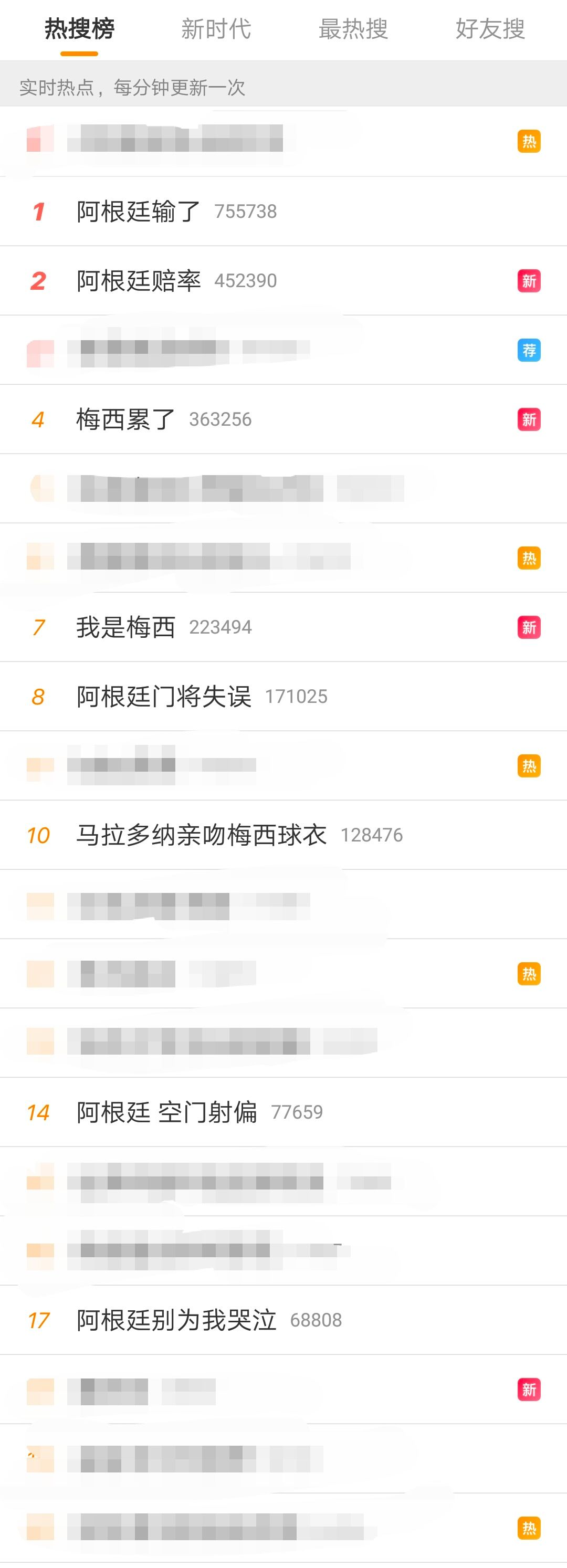 梅西历次决赛失望瞬间,梅西8年被逆转惨案