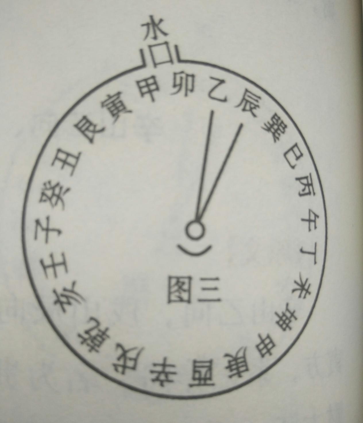 墓地风水不好有什么讲究,墓地风水的六大禁忌图表