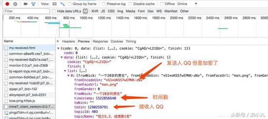 QQ坦白说异常火爆！小伙平凡遭到妹子表白，编程技术是时候登场了