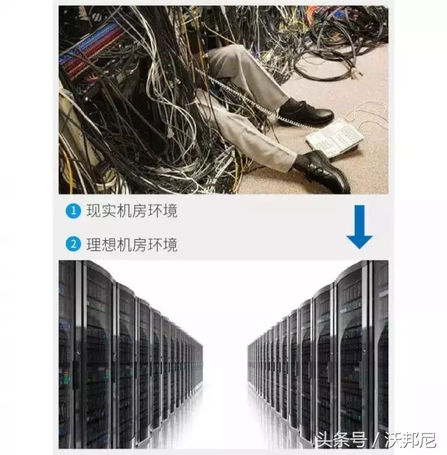 知道交换机这几点、小沃带你告别画面的延迟｜卡顿｜马赛克