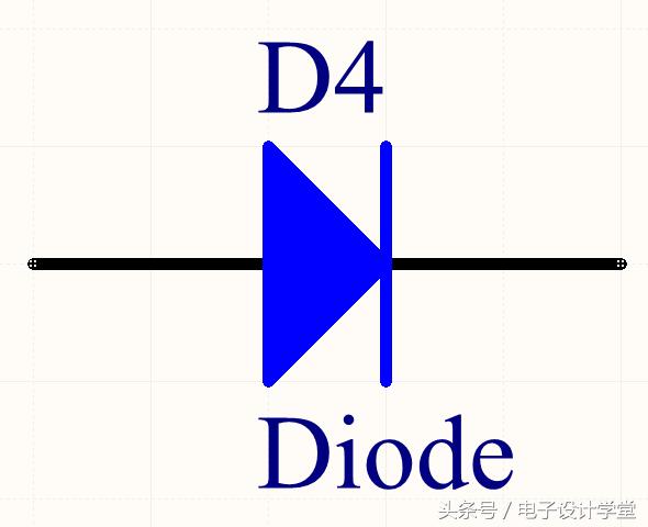 二极管电路图符号大全基础知识,二极管怎么区分正负极符号画图