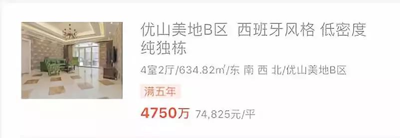 地块流拍意味着房源紧张,最新地块拍卖消息