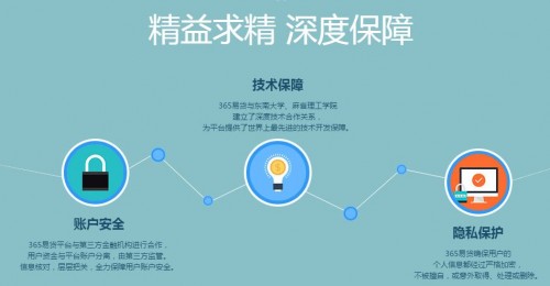 365易贷怎么备案,365易贷是套路贷吗