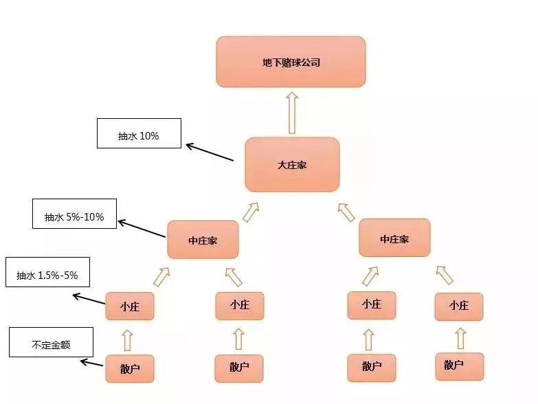 缃戠粶鐑偣鑱氱劍,鐑偣鏂伴椈浜嬩欢璧岀悆