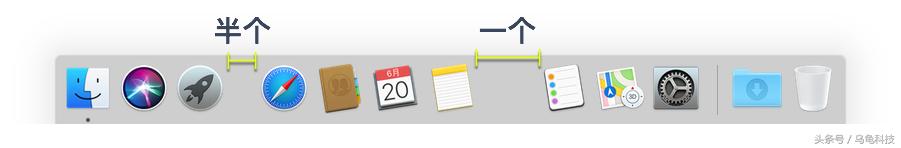 mac命令行打开软件,mac命令行app怎么用