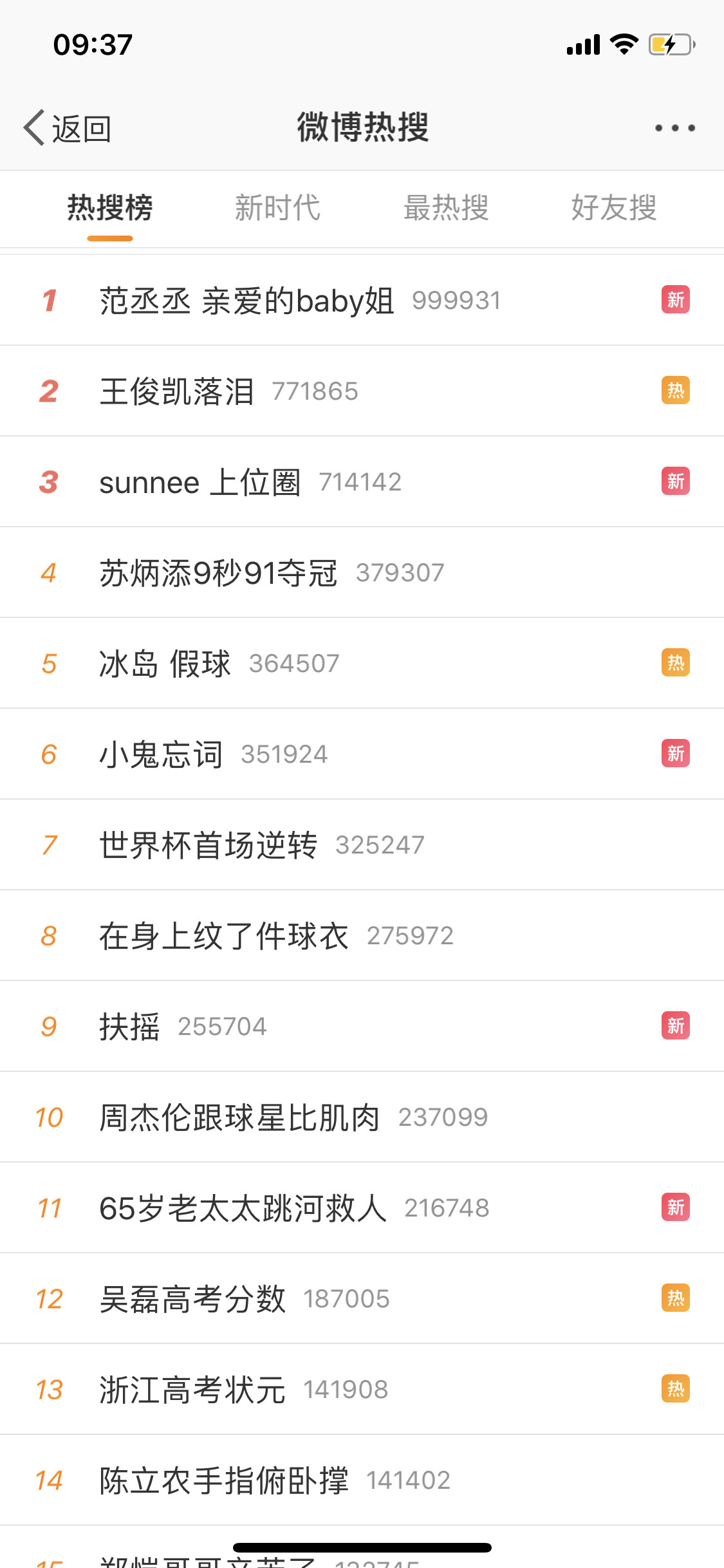 吴宣仪朱正廷justin范丞丞,范丞丞吴宣仪的交集