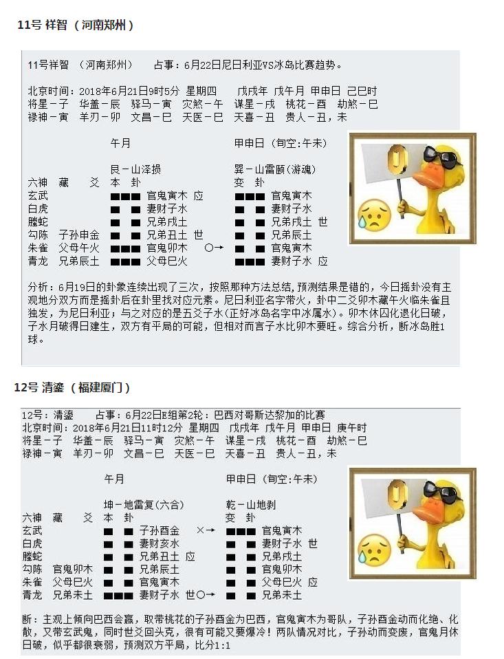 “华鹤杯”周易竞猜第9轮成绩：内马尔进球痛哭，诸葛亮提前预告