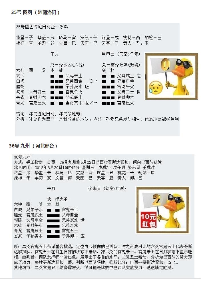 “华鹤杯”周易竞猜第9轮成绩：内马尔进球痛哭，诸葛亮提前预告