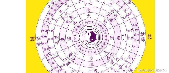 算八字的技巧,算八字的方法和技巧