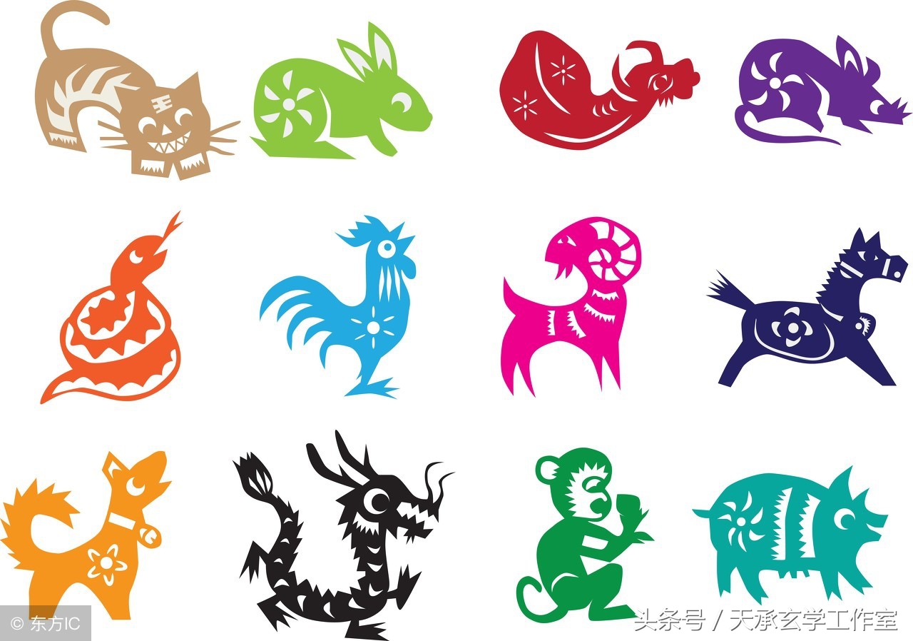 八字一冲一合代表什么生肖,生辰八字与自己生肖冲