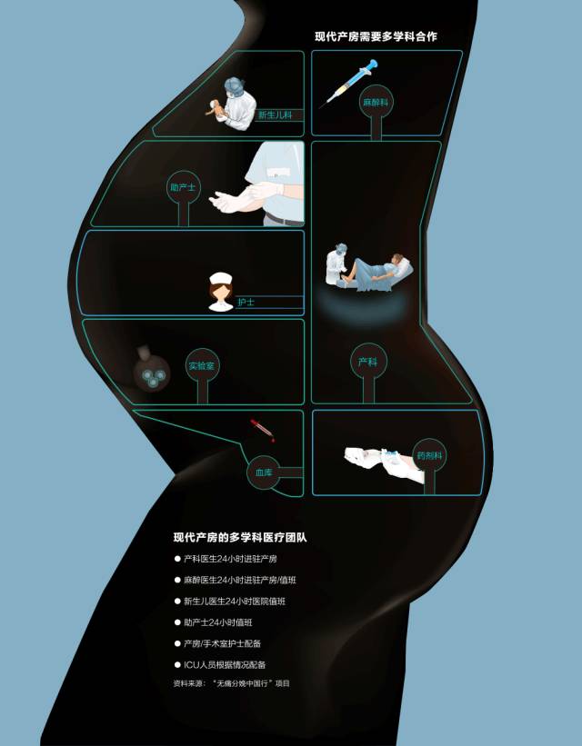 天津打无痛分娩多少钱一针,天津无痛分娩