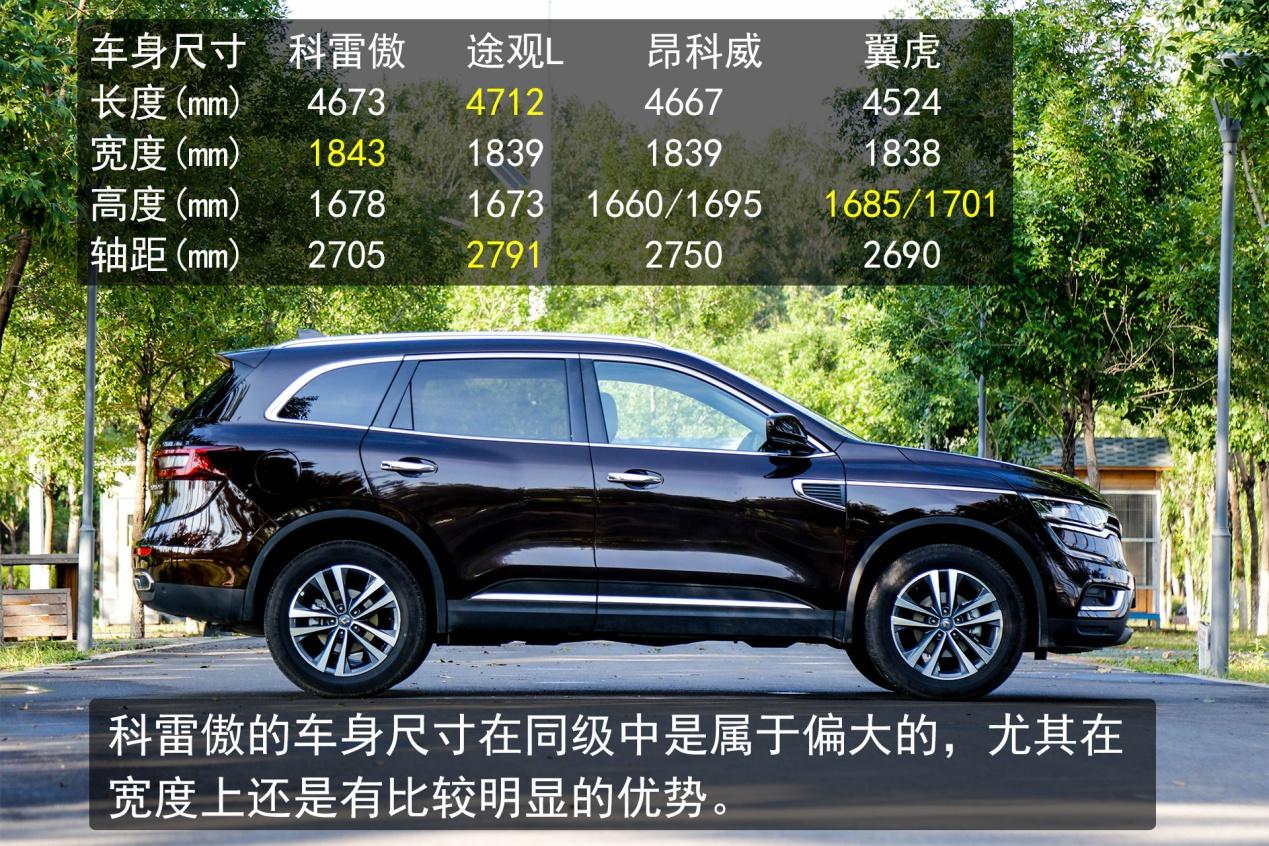 法式风情的车,20万级别suv个性之选雷诺科雷傲