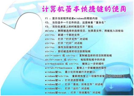 电脑键盘上的f1-f12快捷键,电脑键盘f1到f12的功能键介绍