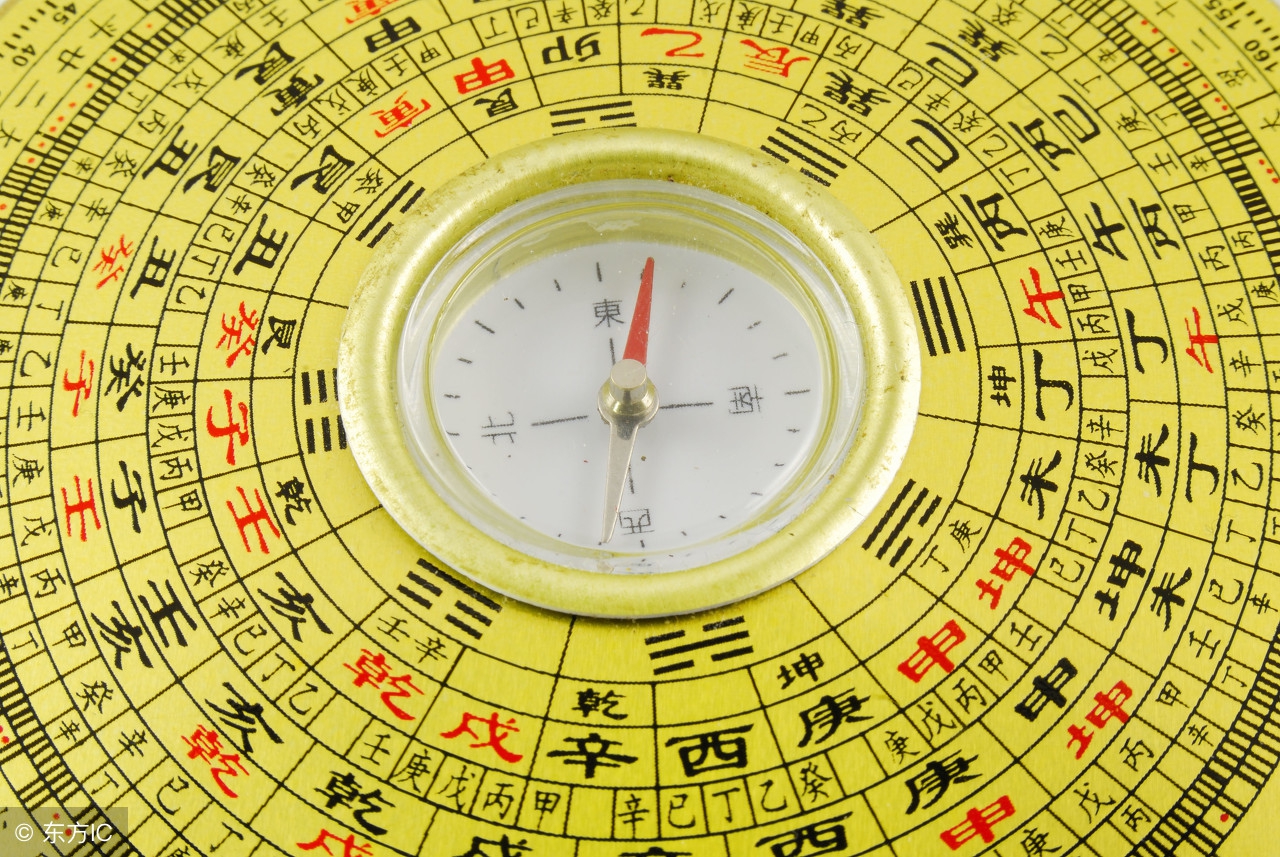 风水罗盘入门基础知识讲解,风水罗盘使用方法视频