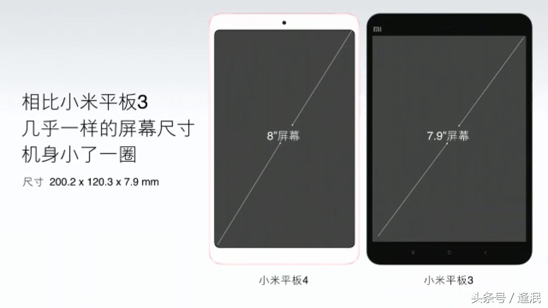 小米平板4现在的性能还够用吗,小米平板4骁龙660行不行