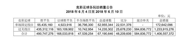 为啥不能买足彩,买足彩是不是必须到彩票店购买