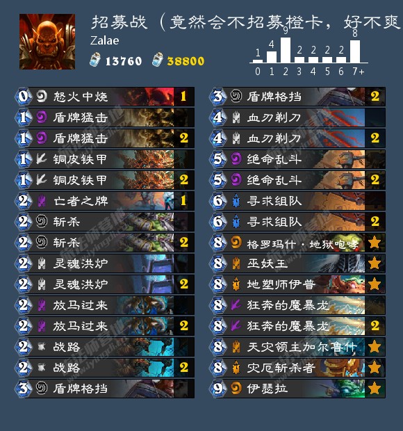 炉石传说冒险英雄模式攻略视频,炉石传说战士标准模式最强卡组