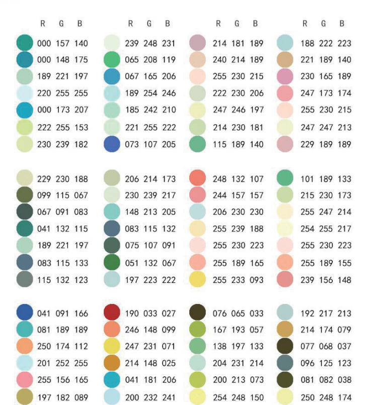 procreate水彩古风教学,水彩的高端配色方法有哪些