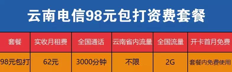 取消流量漫游套路是真的吗,怎么开通免费漫游流量套餐