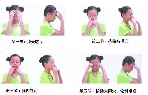 眼睛用眼过度酸胀模糊,眼睛酸胀痛视力模糊怎么办