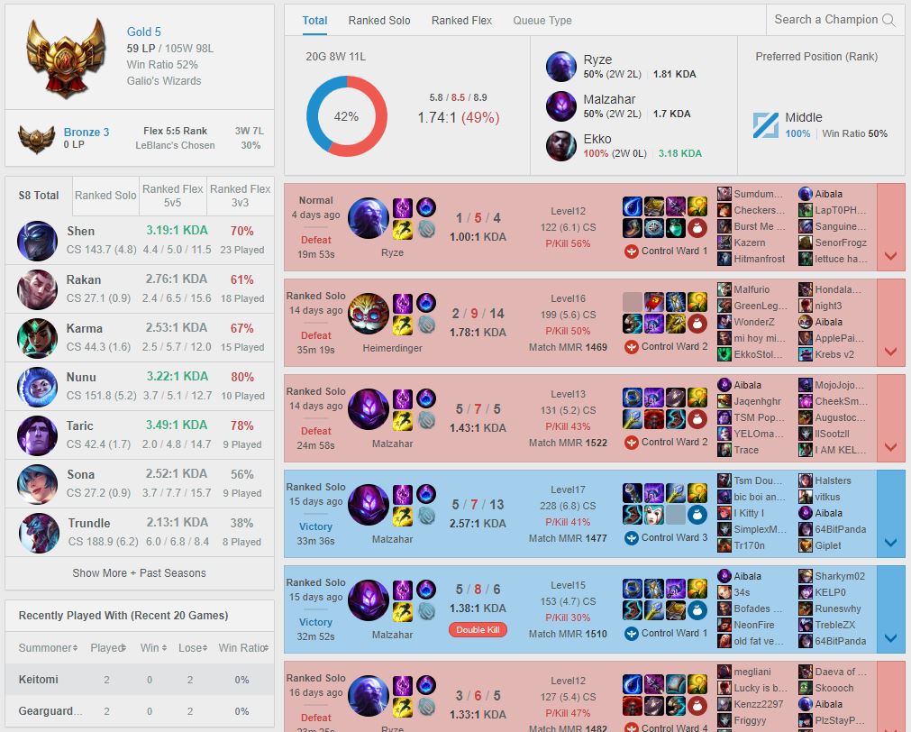 LOL：Dota玩家打赌一年上LOL王者6个月卡在黄金5网友：黄金5？