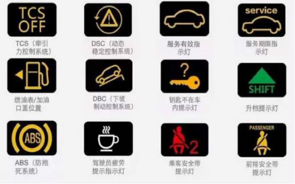 涨姿势汽车仪表盘指示灯完全解读,大众汽车仪表盘指示灯图解大全集