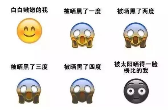 泰国美妆博主们力荐的“晒不黑”秘笈,1瓶=全身360度防晒+隔离+美白