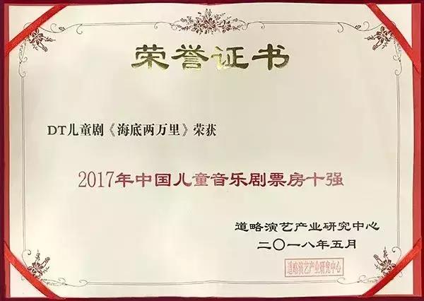 数虎图像荣获“2018第三届创·爱丁堡国际创新大赛一等奖企业”
