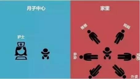 探秘月子中心,探秘月子中心护士长